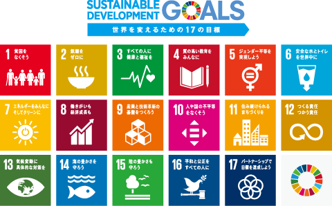 SDGs宣言・基本方針のイメージ